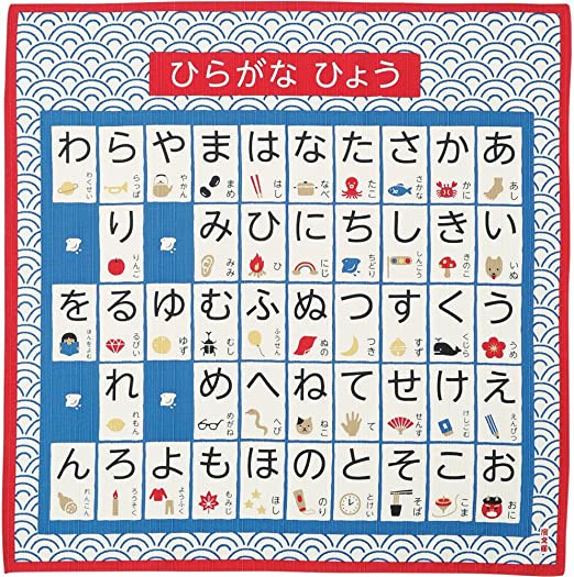 Hiragana Furoshiki