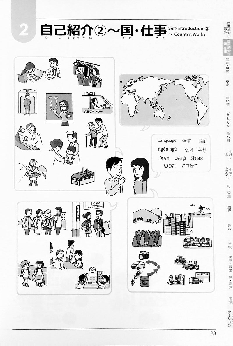 Remembering Kanji and Vocabulary with Vocabulary Maps: Beginner Level 1400 - 23