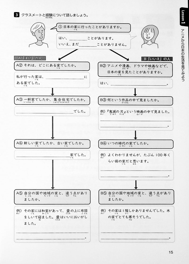 Japanese Project Work: Starting from Intermediate Level