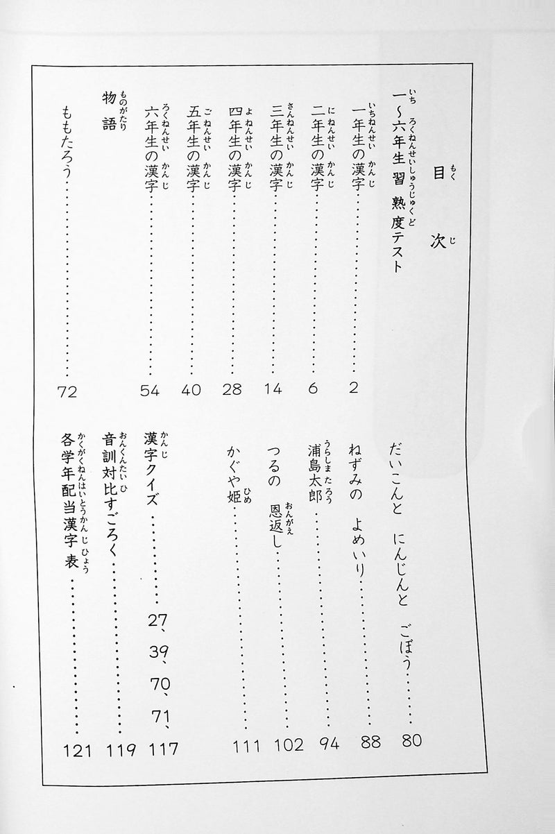 Love for Kanji - Index Page