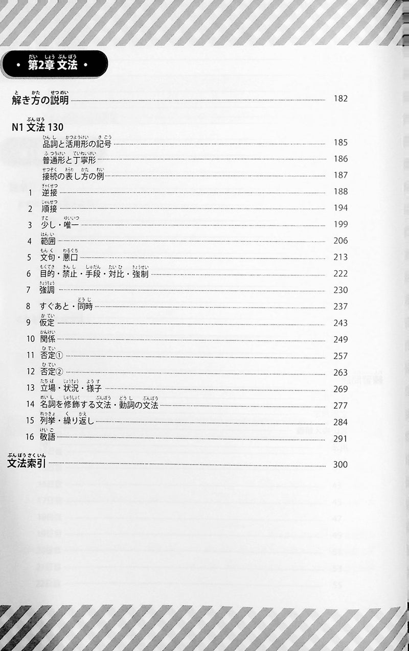 Nihongo no Mori: One book to pass the JLPT N1 - index