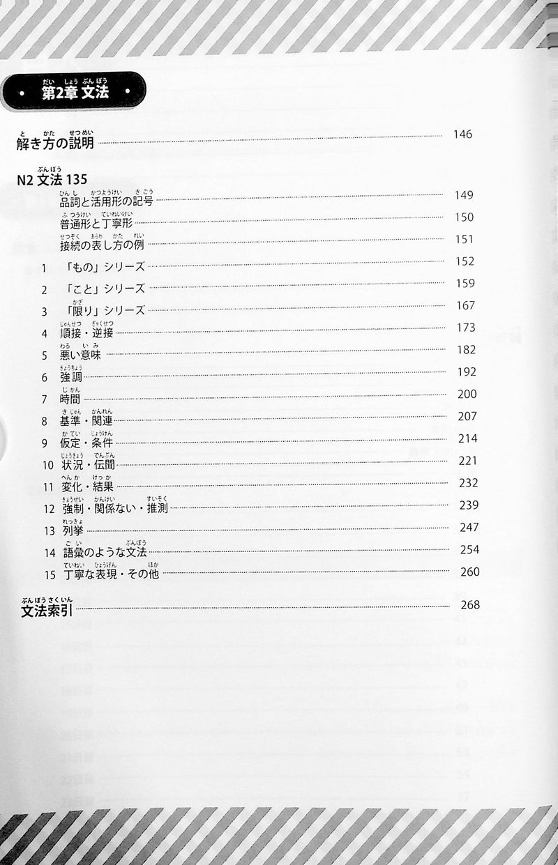 Nihongo no Mori - One book to pass the JLPT N2 - index