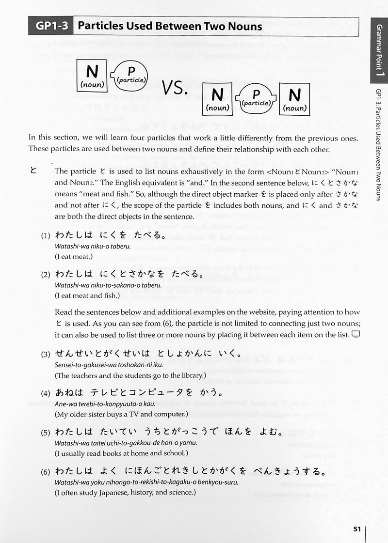 Elementary Japanese: PANORAMA - Fast-Track to Mastery in Just 12 Grammar Points