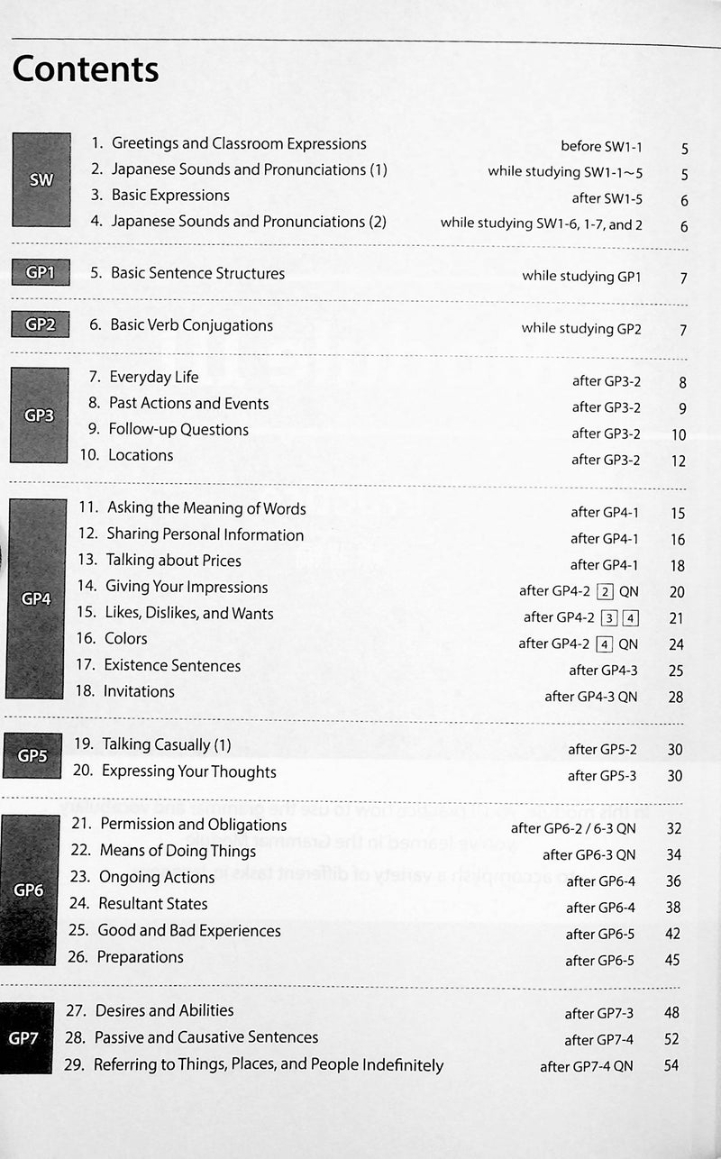 Elementary Japanese: PANORAMA - Fast-Track to Mastery in Just 12 Grammar Points