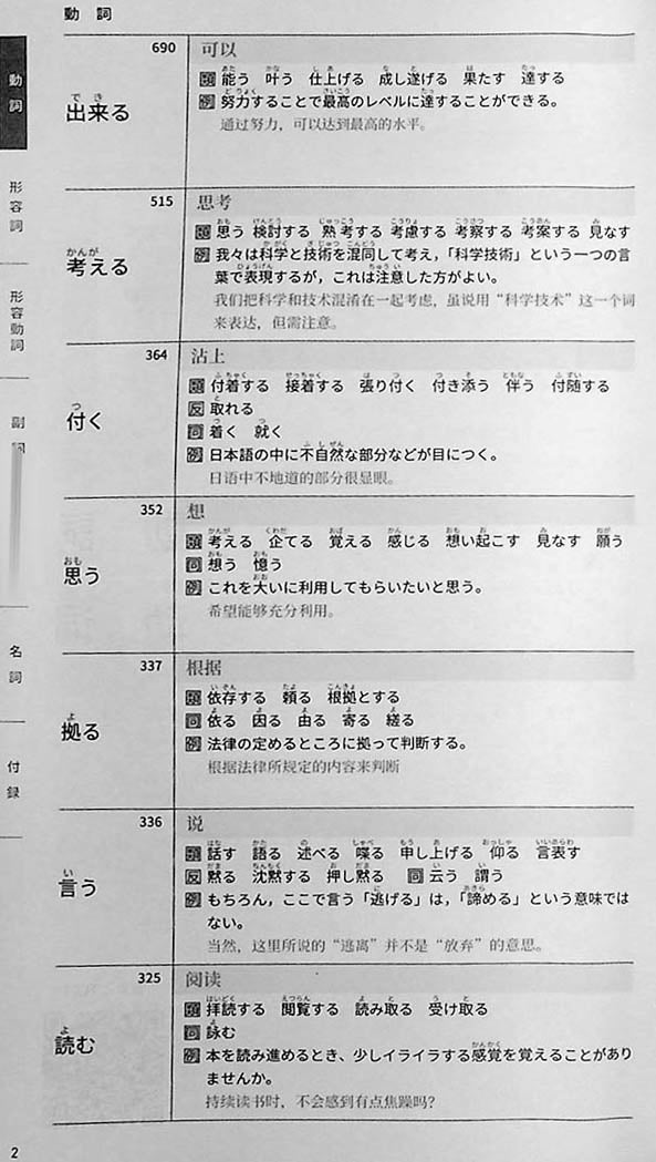 10000 Vocabulary for the EJU Page 2