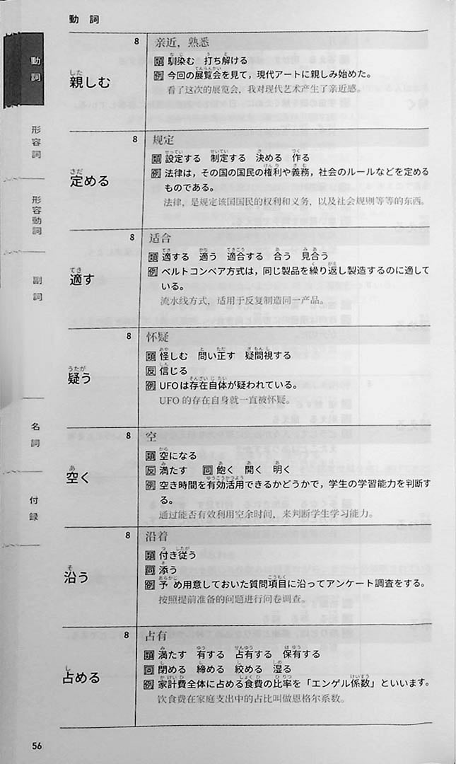 10000 Vocabulary for the EJU Page 56