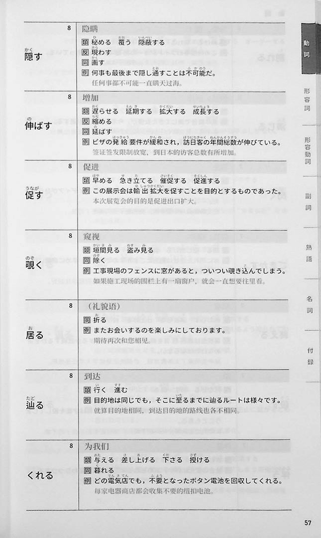 10000 Vocabulary for the EJU Page 57