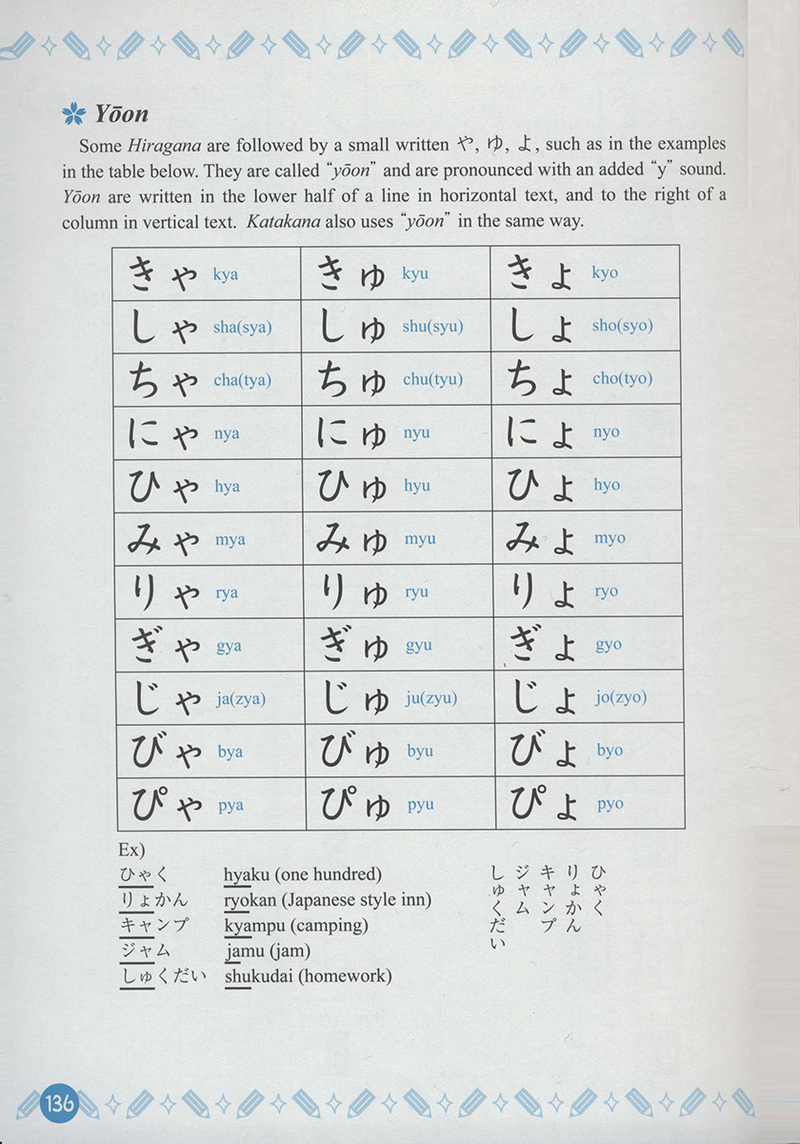 Memorize! Hiragana & Katakana by tracing strokes & with pictures