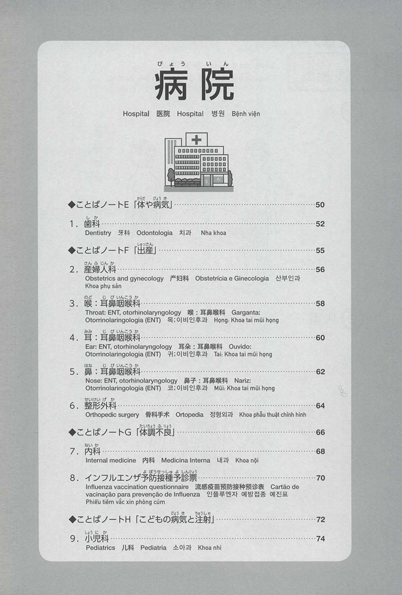 Fill Out All Kinds of Japanese Documents