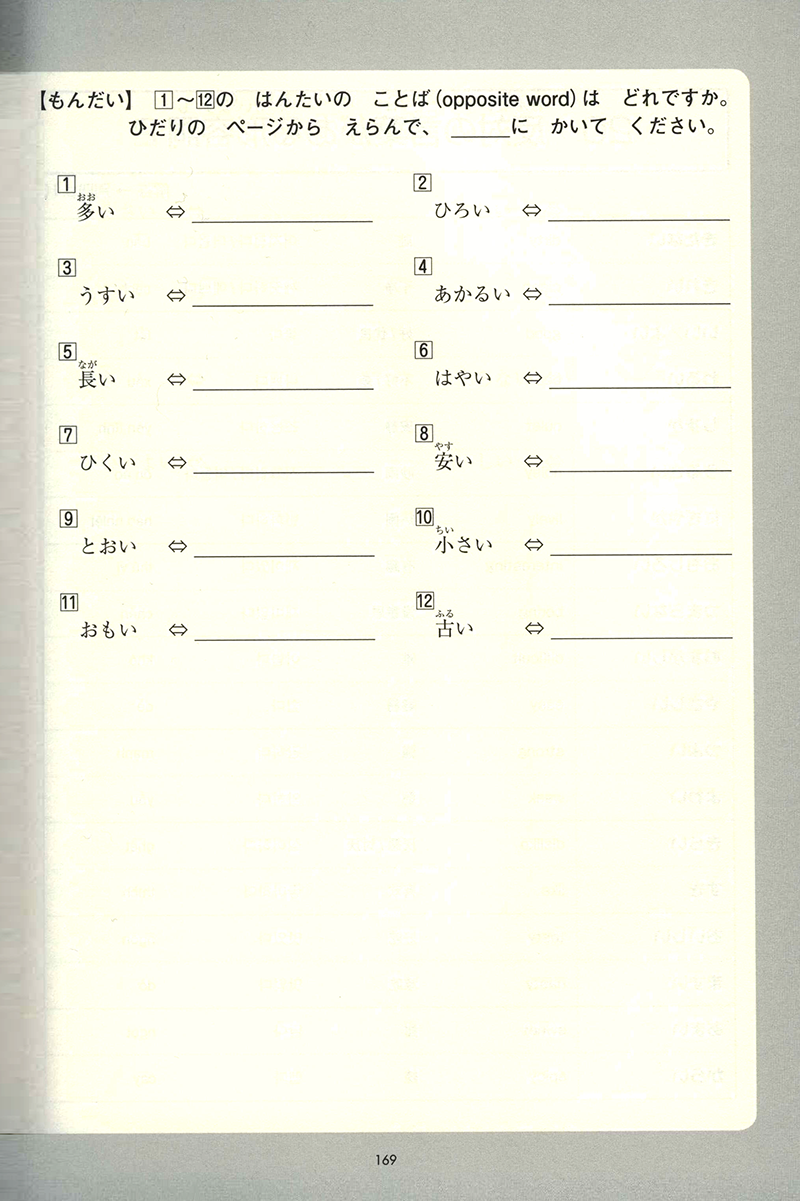 JLPT N5 Kanji, Vocabulary & Grammar Chokuzen-Taisaku