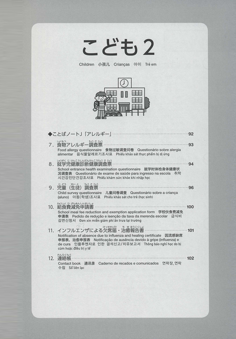 Fill Out All Kinds of Japanese Documents