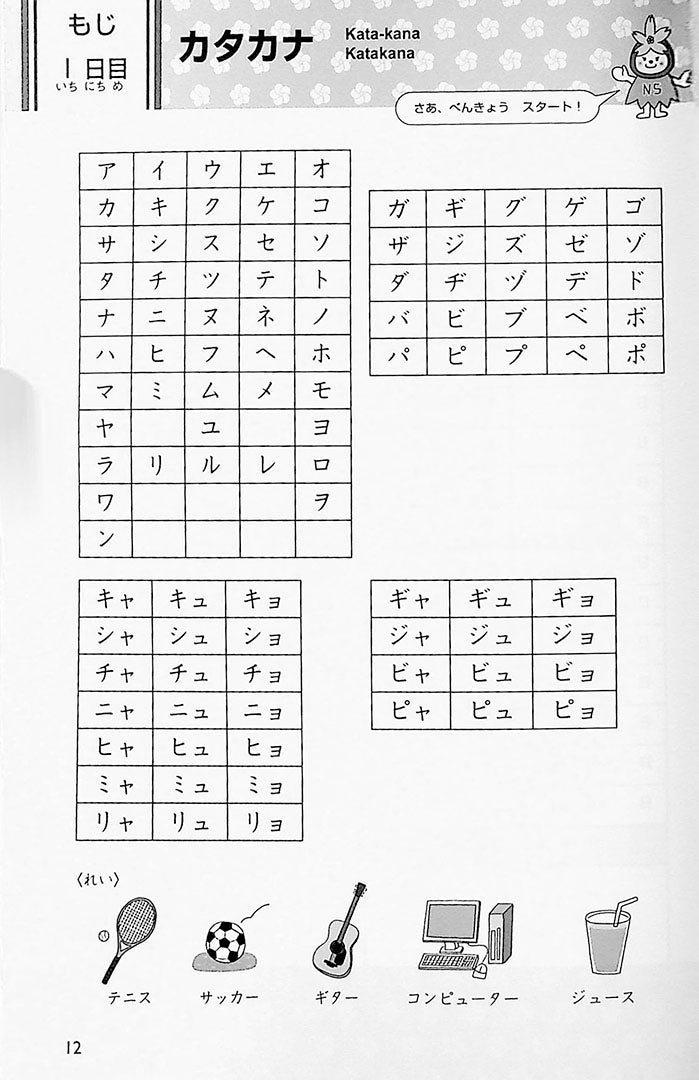 Study in 15 days: JLPT N5 – Characters, Vocabulary, Grammar