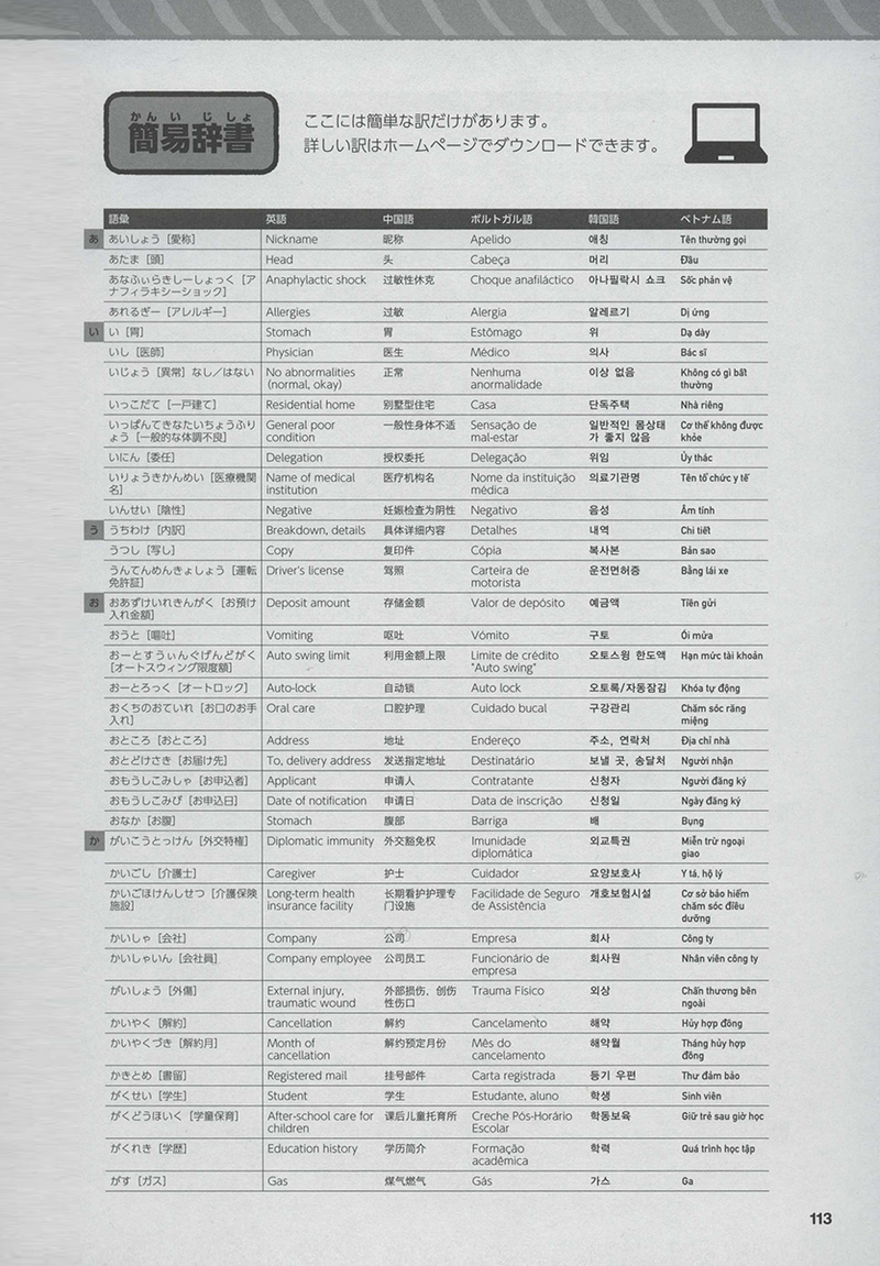 Fill Out All Kinds of Japanese Documents