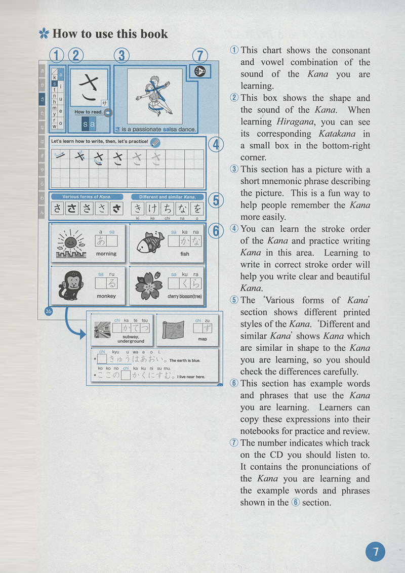 Memorize! Hiragana & Katakana by tracing strokes & with pictures