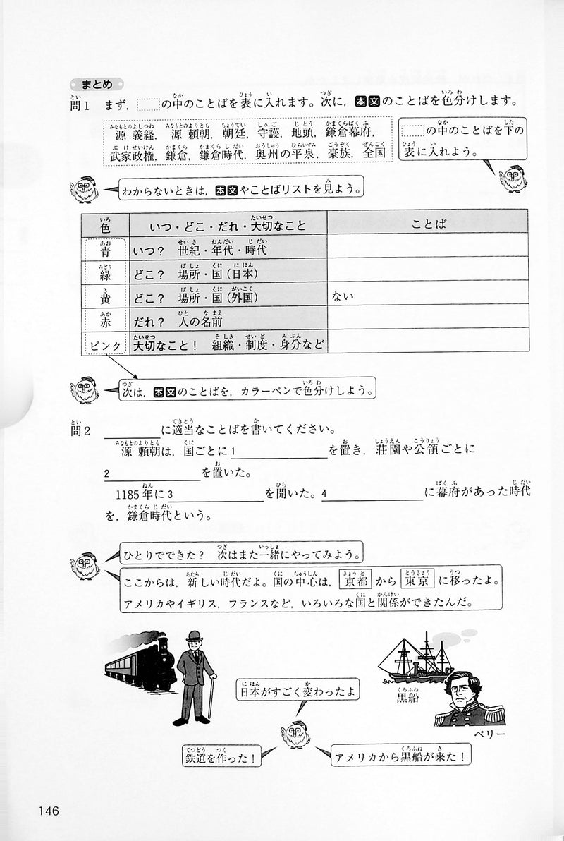 Japanese Junior High School - School Subject