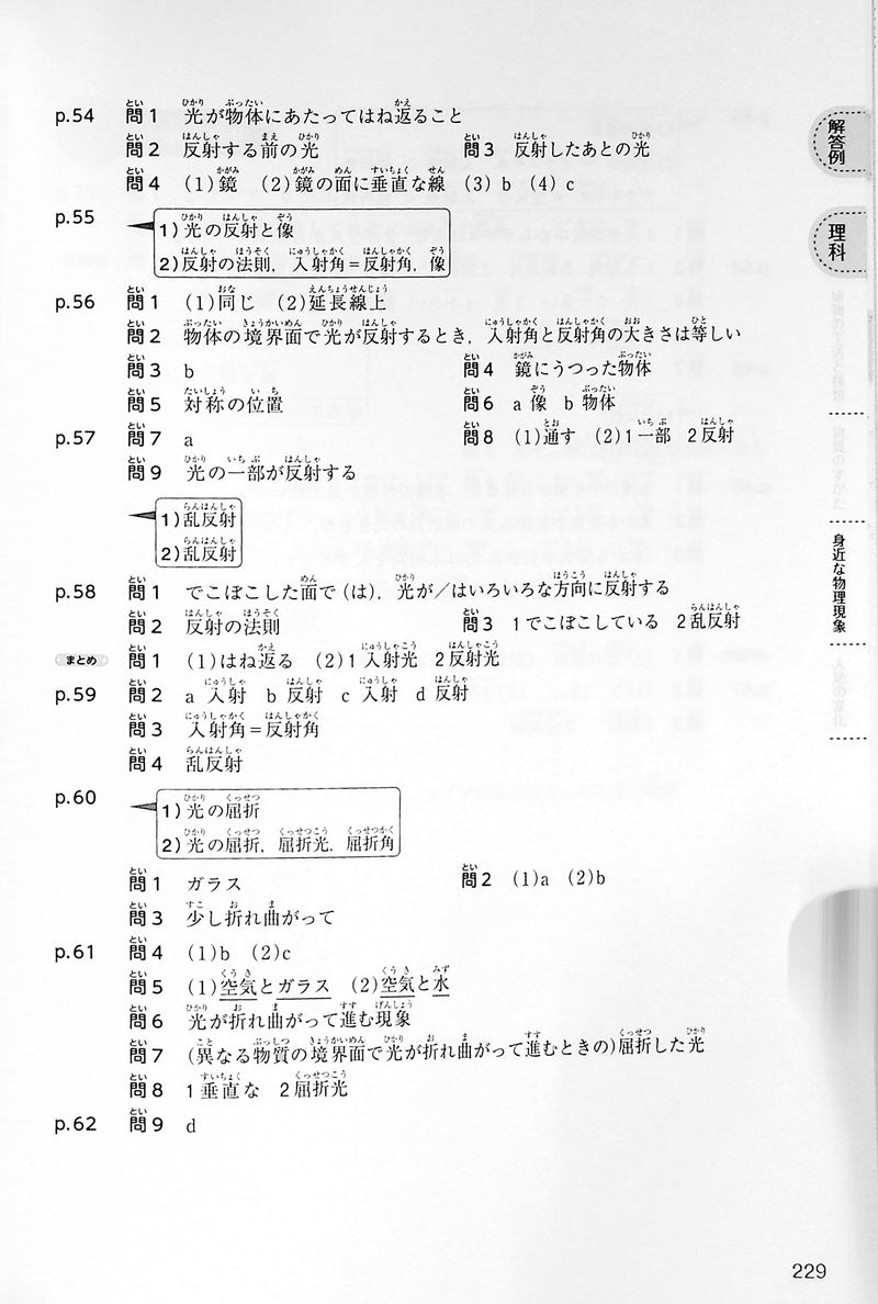 Japanese Junior High School - School Subject