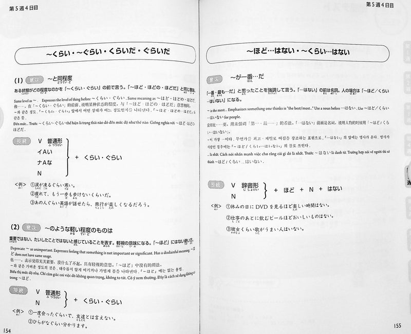 Study in 45 days: JLPT N2 – Grammar