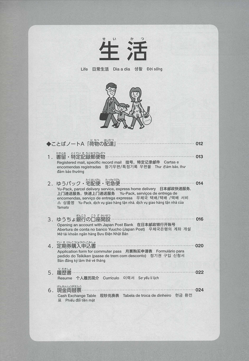 Fill Out All Kinds of Japanese Documents