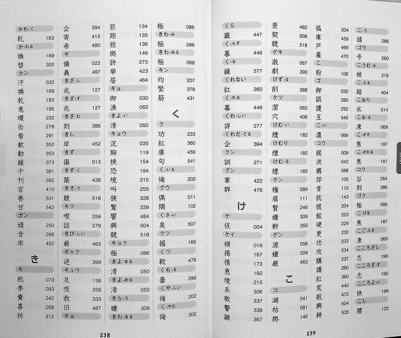 550 Essential Kanji for the JLPT N2