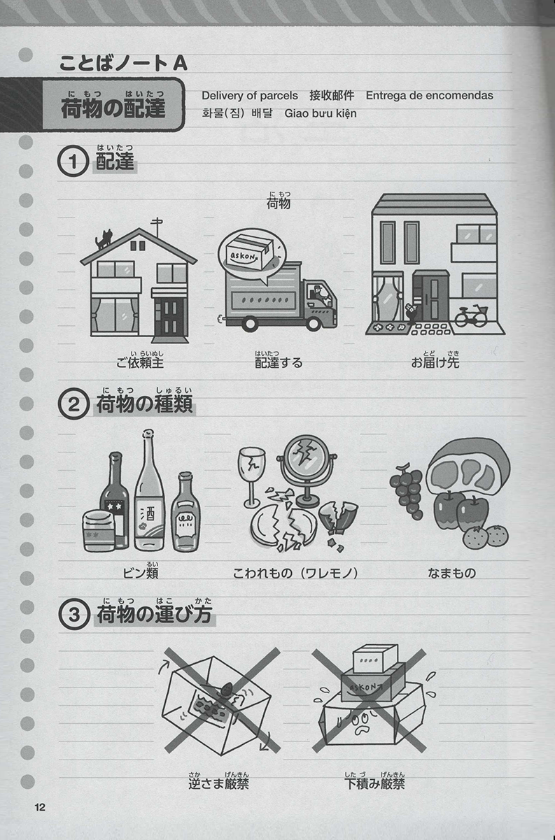 Fill Out All Kinds of Japanese Documents
