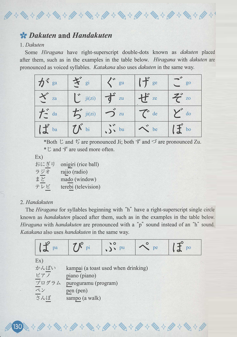 Memorize! Hiragana & Katakana by tracing strokes & with pictures