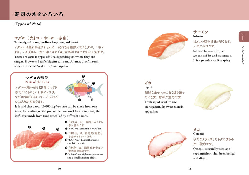 Washoku – Japanese Traditional Food and Food Culture