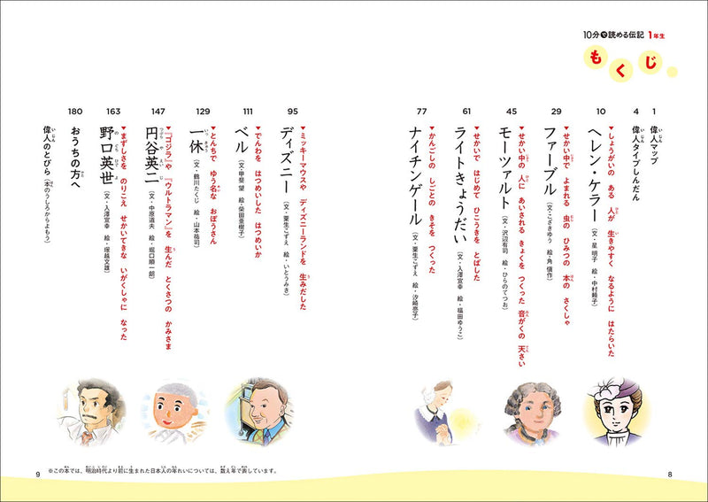 Biographies You Can Read in 10 minutes - 1st Grade