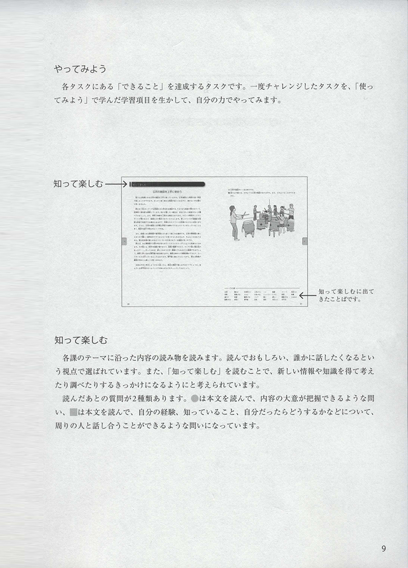 Dekiru Nihongo Intermediate Textbook