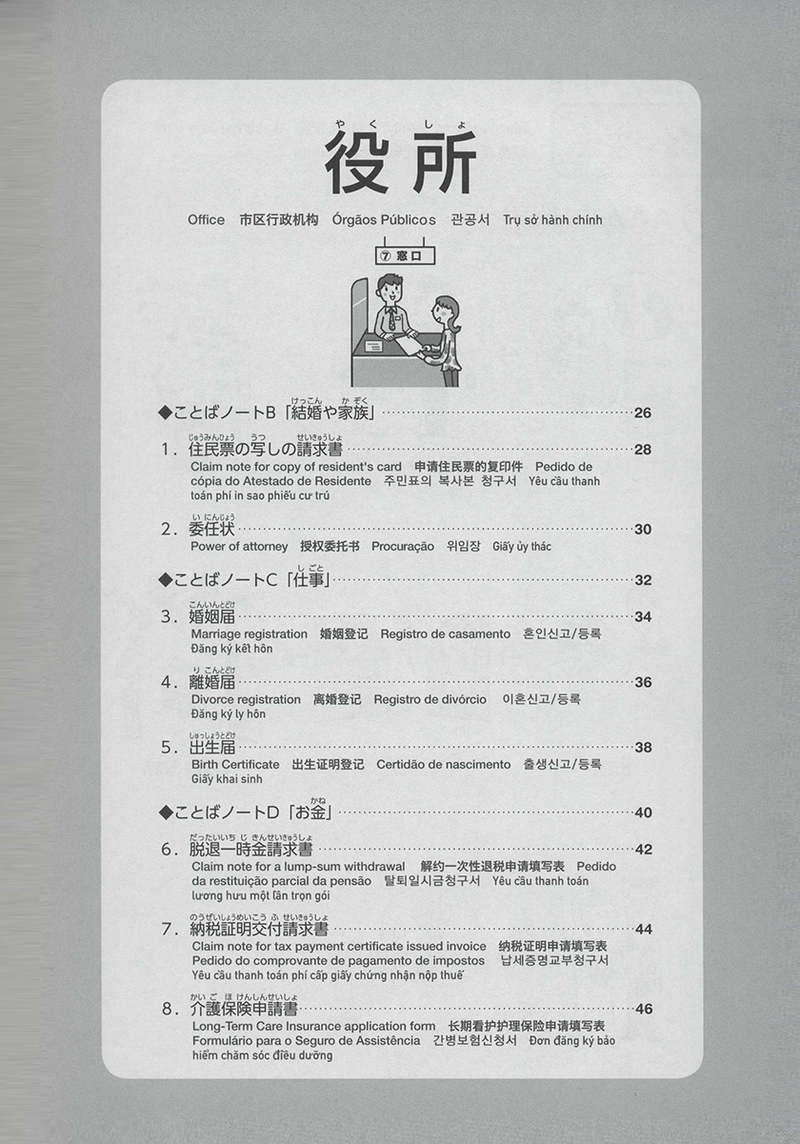 Fill Out All Kinds of Japanese Documents