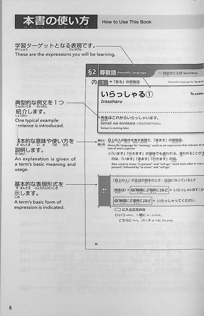 85 Basic Expressions of Japanese Honorifics for Quick and Easy Use