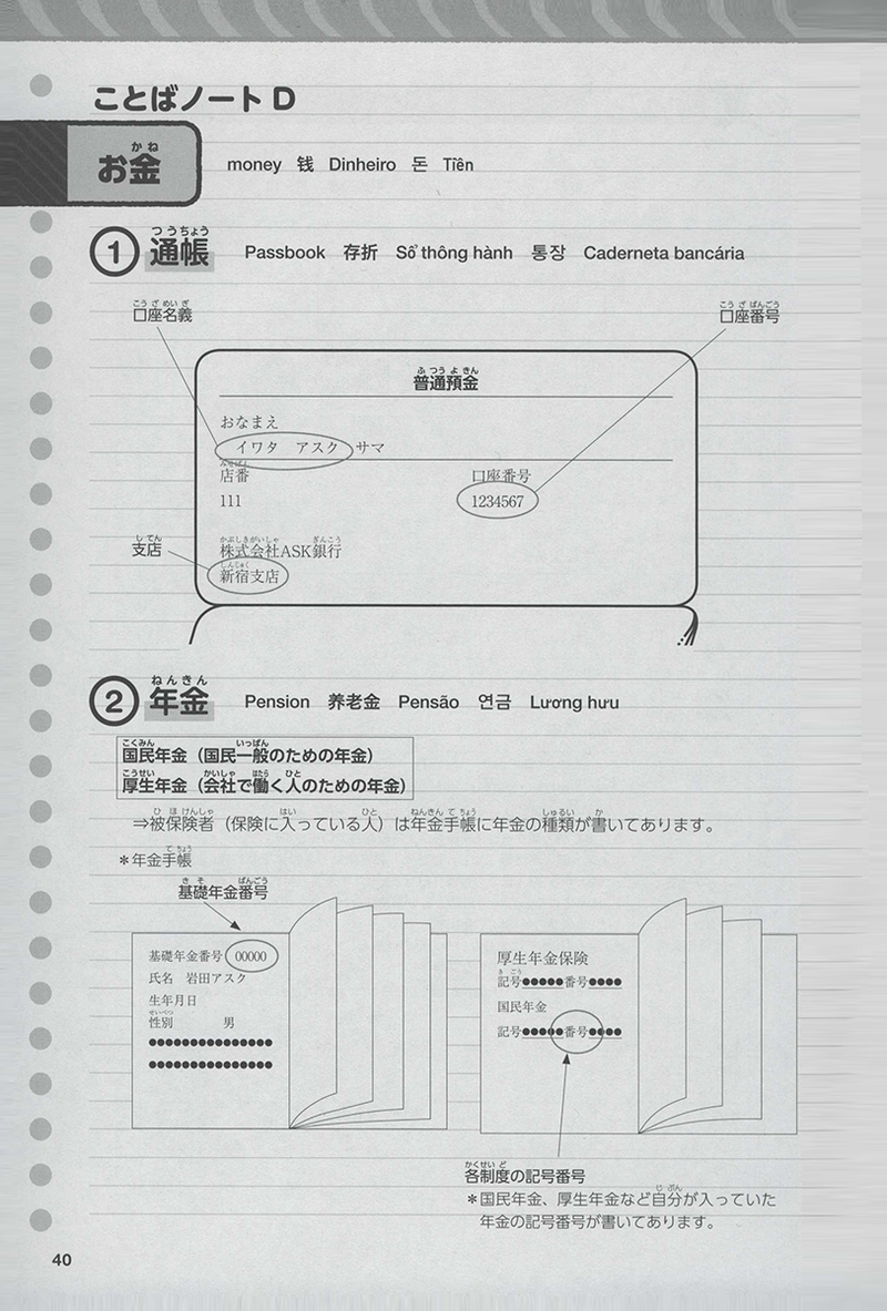 Fill Out All Kinds of Japanese Documents
