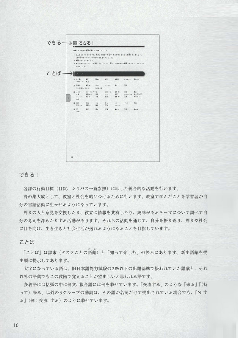 Dekiru Nihongo Intermediate Textbook