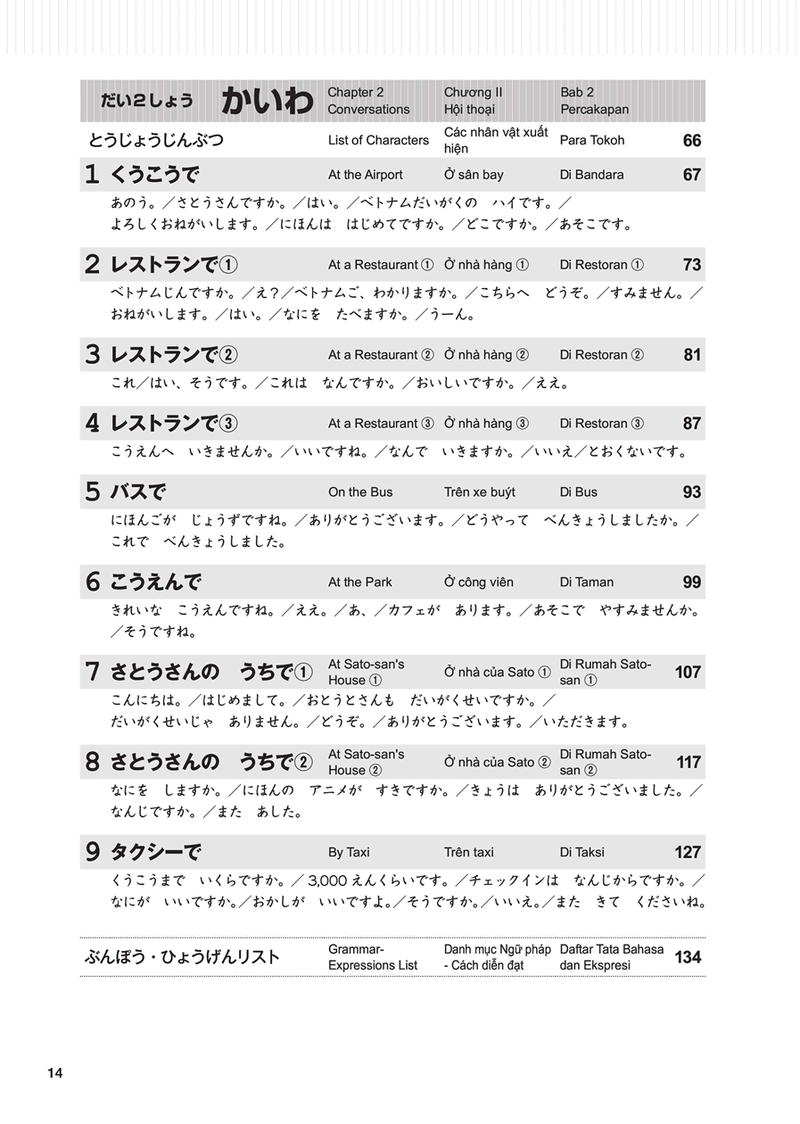 Try! Start Nihongo Hajimeyo (Japanese for Beginners)