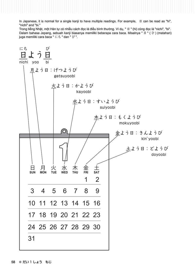 Try! Start Nihongo Hajimeyo (Japanese for Beginners)