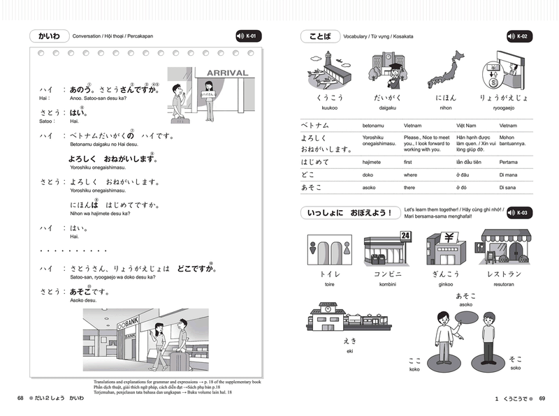 Try! Start Nihongo Hajimeyo (Japanese for Beginners)