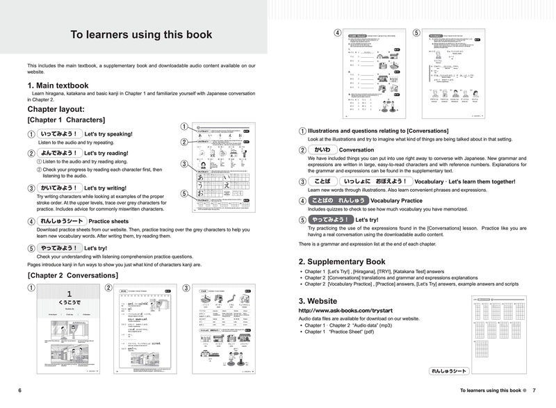 Try! Start Nihongo Hajimeyo (Japanese for Beginners)
