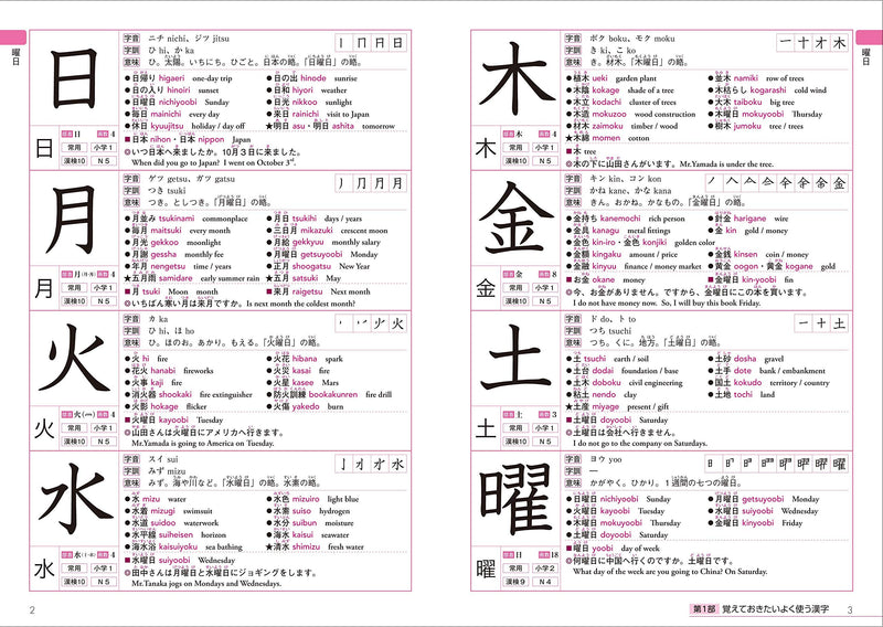 Remember This! Kanji Dictionary for Foreigners Learning Japanese 2500
