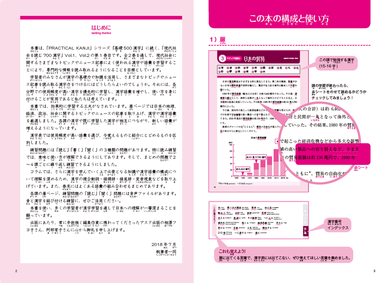 Practical Kanji - Kanji & Kanji Vocabulary for the Modern World (Volume 1)