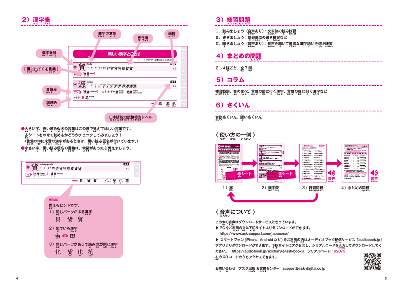 Practical Kanji - Kanji & Kanji Vocabulary for the Modern World (Volume 1)