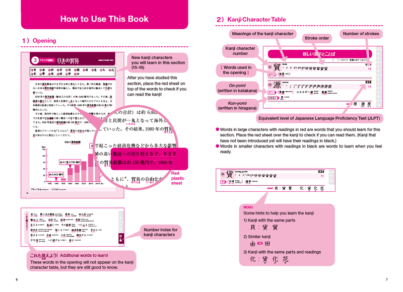 Practical Kanji - Kanji & Kanji Vocabulary for the Modern World (Volume 1)