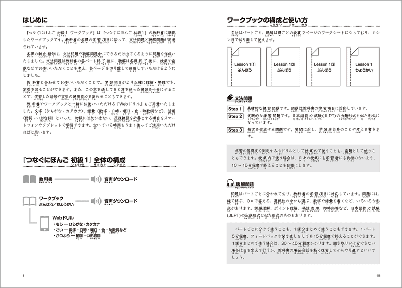 Basic Japanese for Communication - Tsunagu Nihongo 1 (Workbook)
