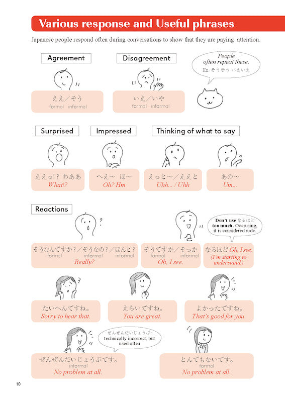 Practical Japanese 3 JLPT N3, N4 Grammar and Useful Expressions Table of Contents Page 10