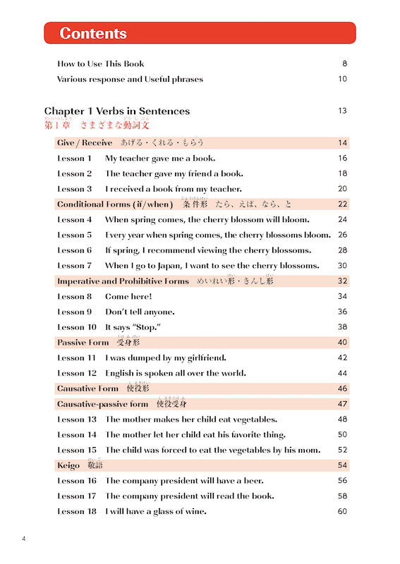 Practical Japanese 3 JLPT N3, N4 Grammar and Useful Expressions Table of Contents Page 4