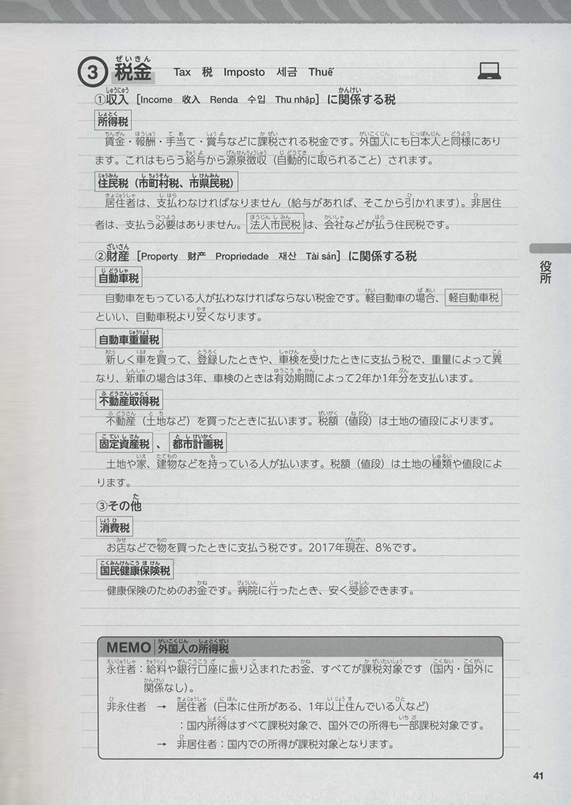 Fill Out All Kinds of Japanese Documents