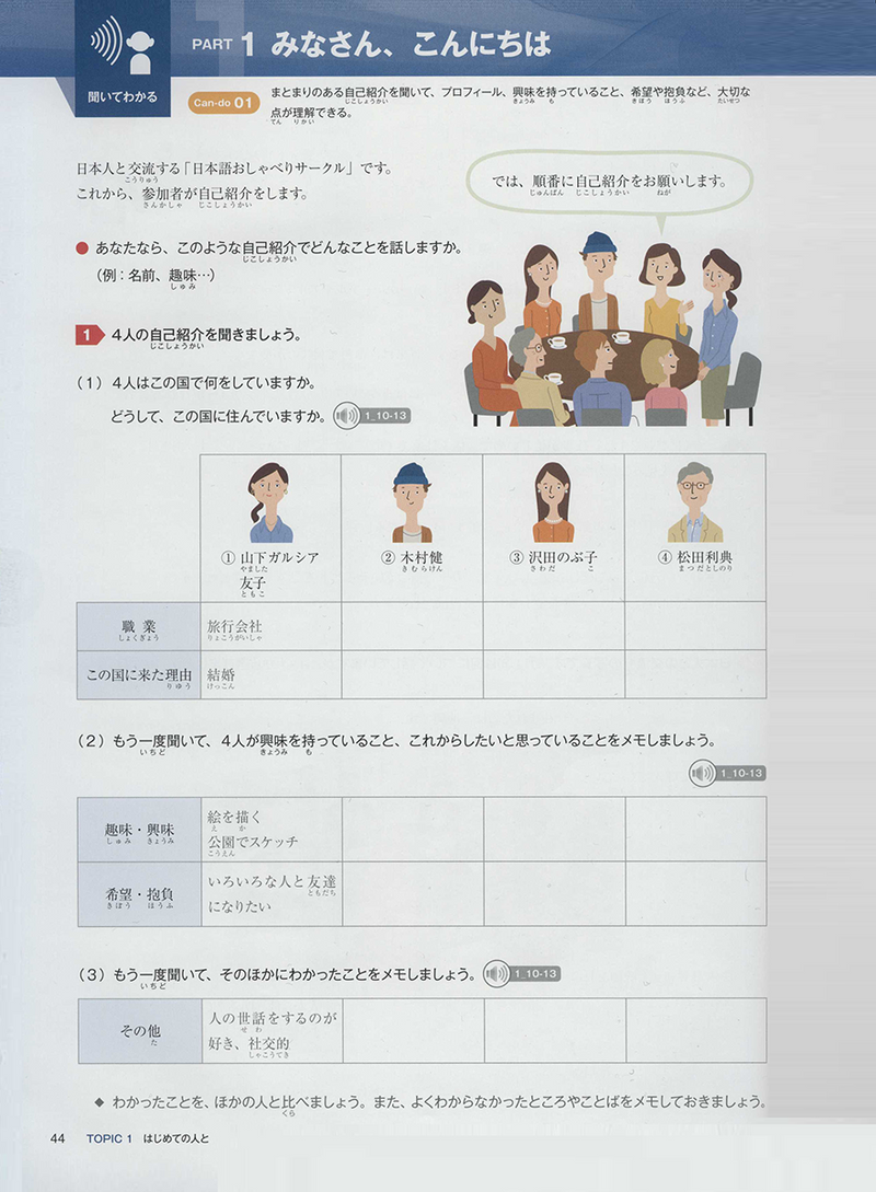 Marugoto Japanese Language and Culture B1 Intermediate 1