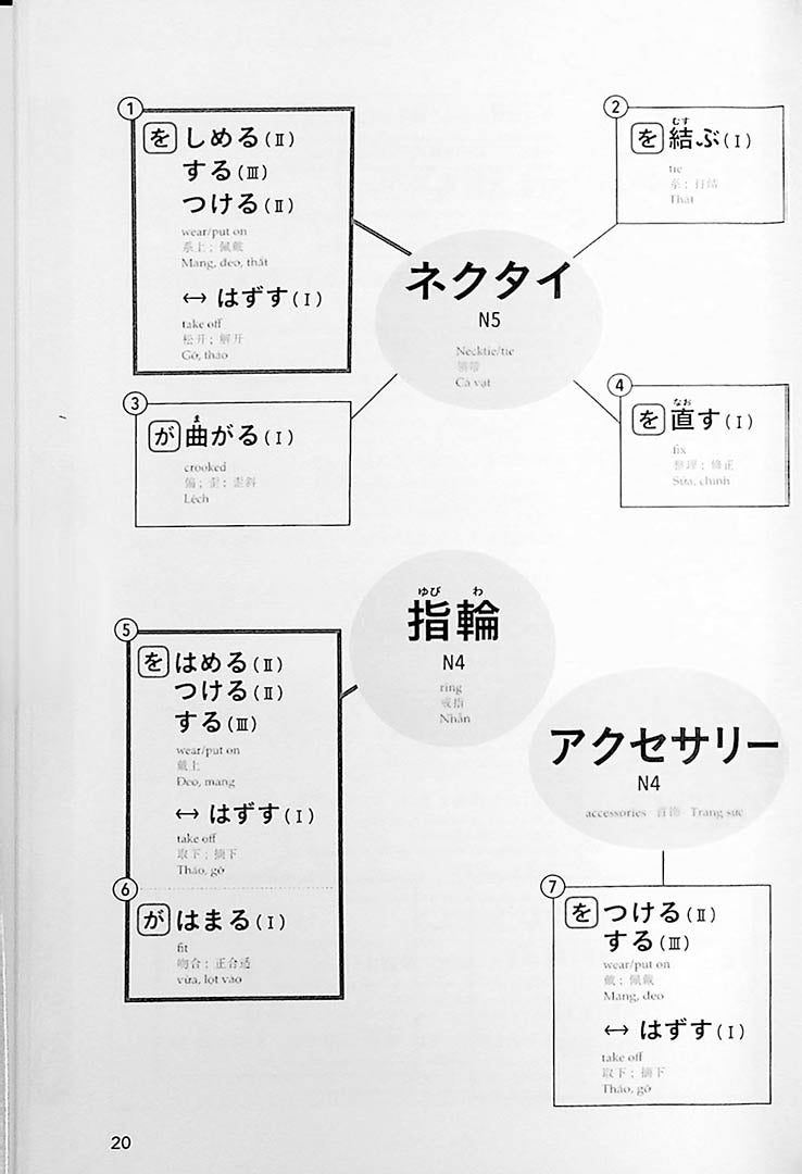 Bump Up Your Basics! Japanese Collocations Page 20