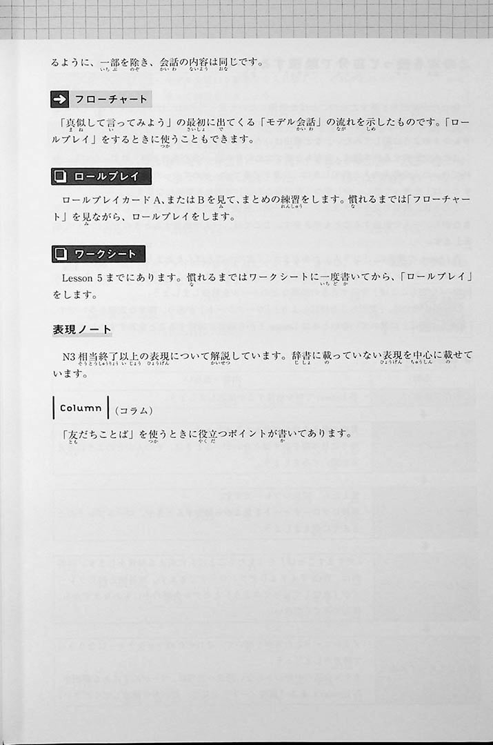 Casual Japanese with Friends Page 6