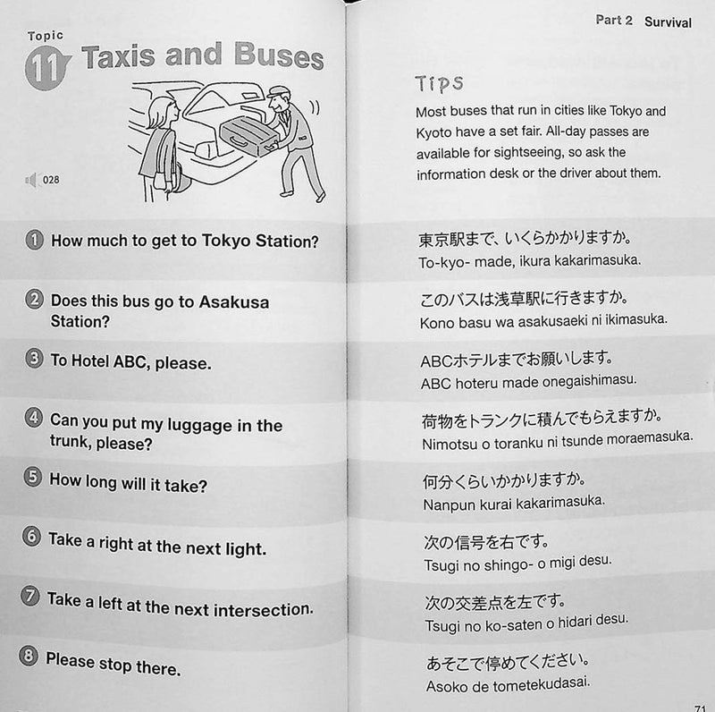 Coming to Japan ー Simple Japanese Words & Phrases