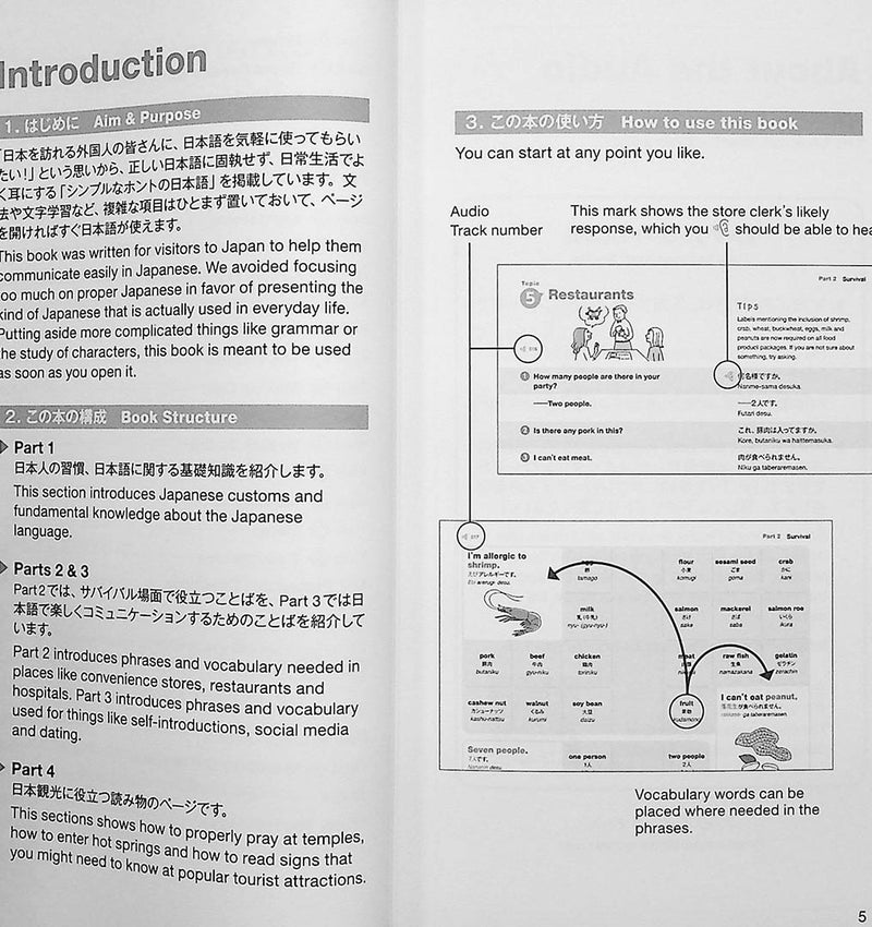 Coming to Japan ー Simple Japanese Words & Phrases