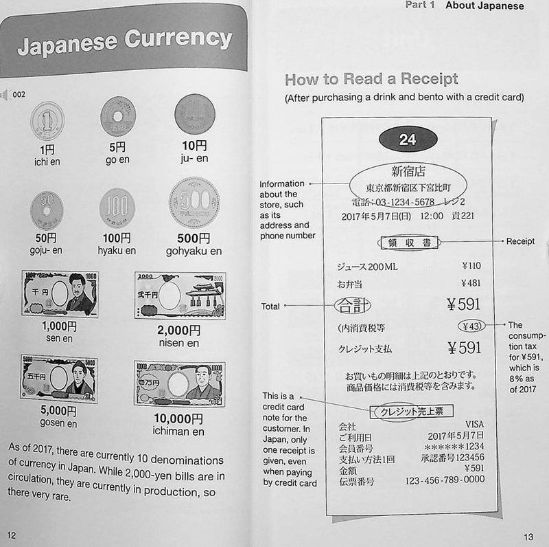 Coming to Japan ー Simple Japanese Words & Phrases